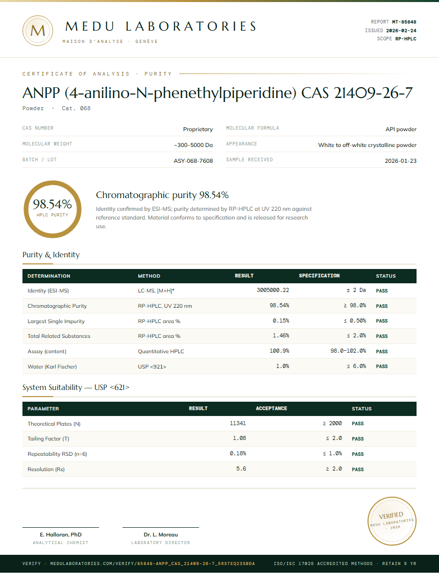 ANPP (4-anilino-N-phenethylpiperidine) CAS 21409-26-7 Purity Test Report by Medu Laboratories