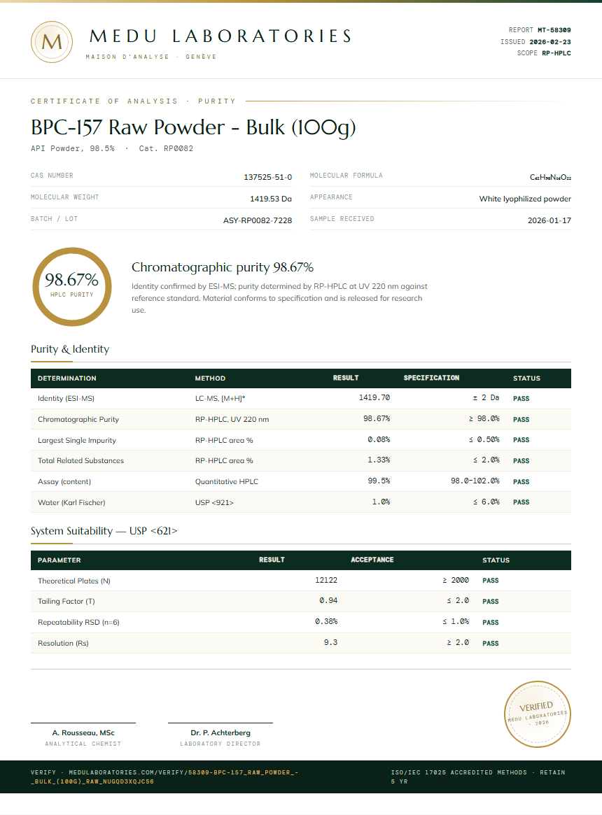 BPC-157 Raw Powder - Bulk (100g) Purity Test Report by Medu Laboratories