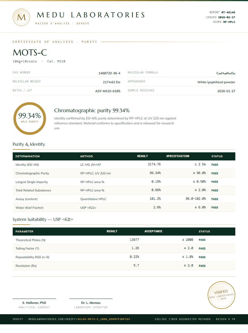 MOTS-C Purity Test Report by Medu Laboratories