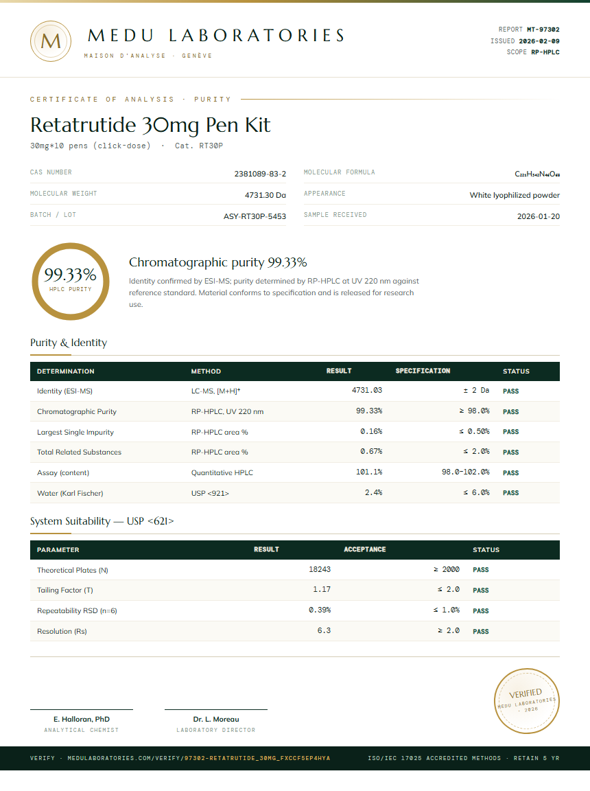 Retatrutide report