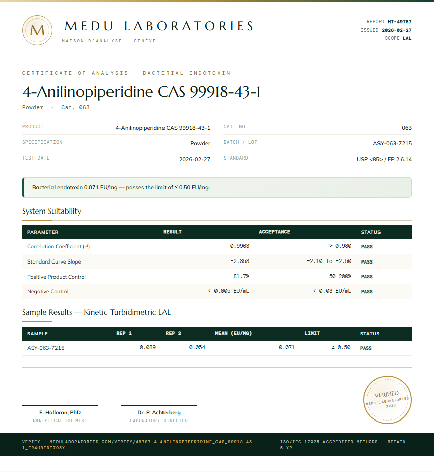 4-Anilinopiperidine CAS 99918-43-1 Endotoxin report by Medu Laboratories