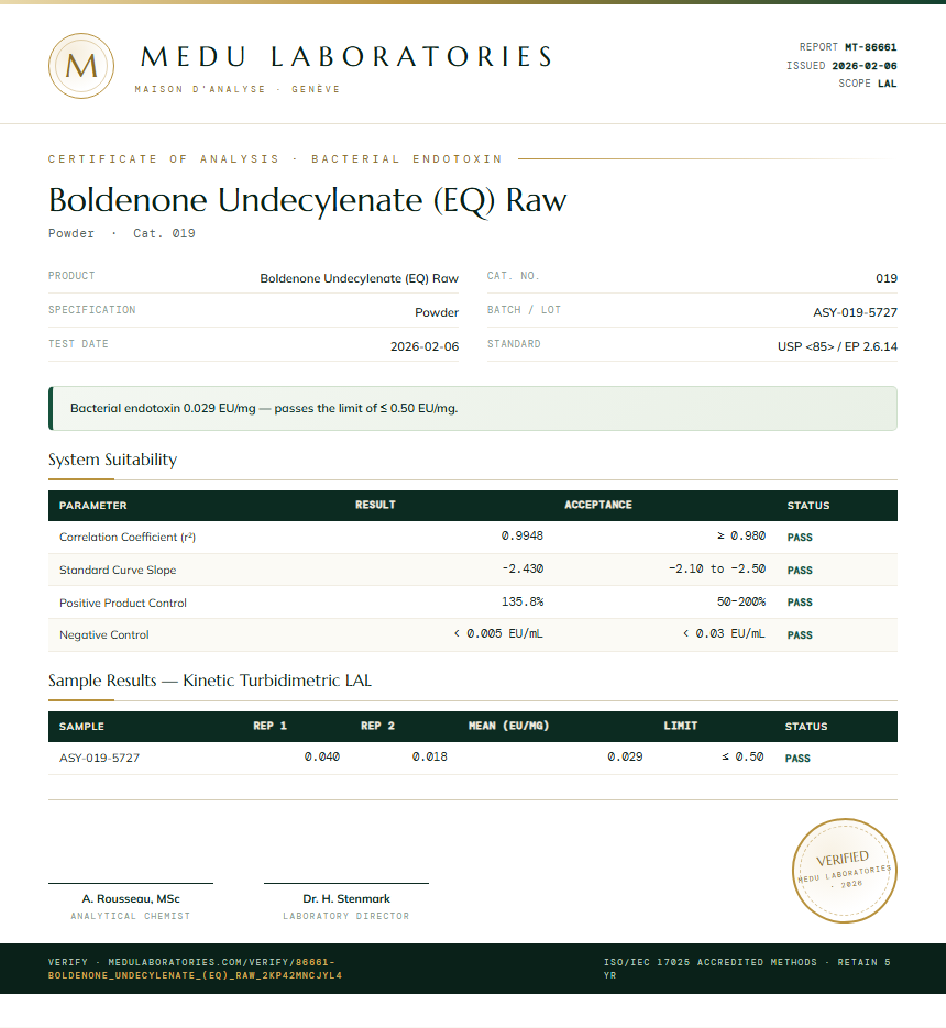 Boldenone Undecylenate (EQ) Raw Endotoxin report by Medu Laboratories