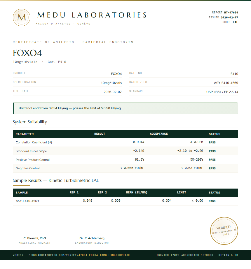 FOXO4 Endotoxin report by Medu Laboratories