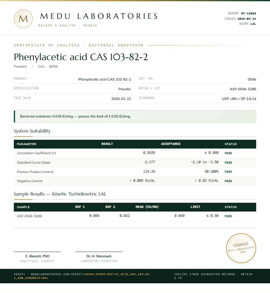 Phenylacetic acid CAS 103-82-2 Endotoxin report by Medu Laboratories
