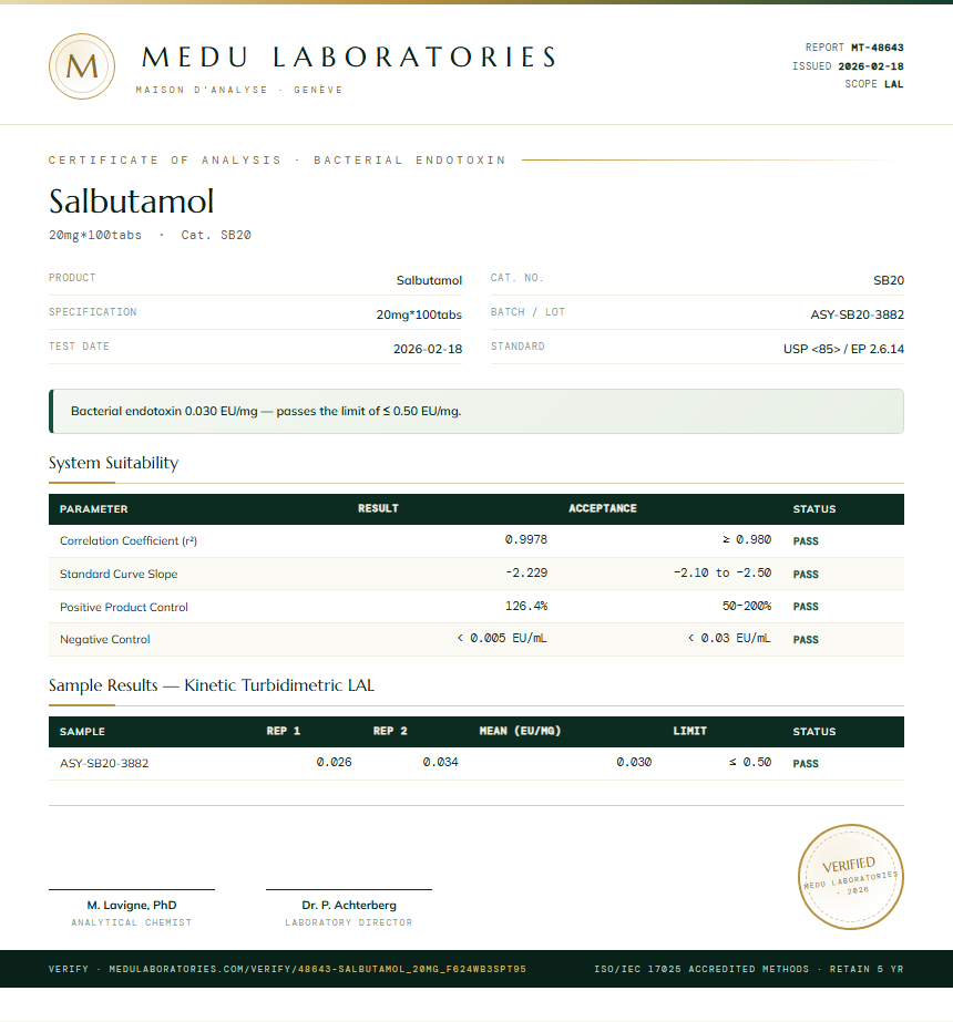 Salbutamol Endotoxin report by Medu Laboratories
