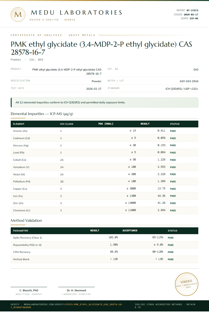 PMK ethyl glycidate (3,4-MDP-2-P ethyl glycidate) CAS 28578-16-7 Heavy Metals report by Medu Laboratories