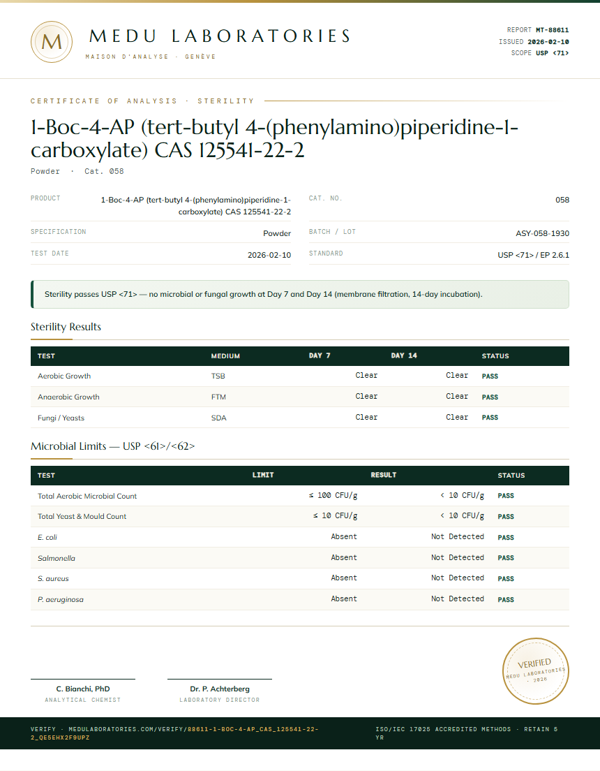 1-Boc-4-AP (tert-butyl 4-(phenylamino)piperidine-1-carboxylate) CAS 125541-22-2 Sterility report by Medu Laboratories