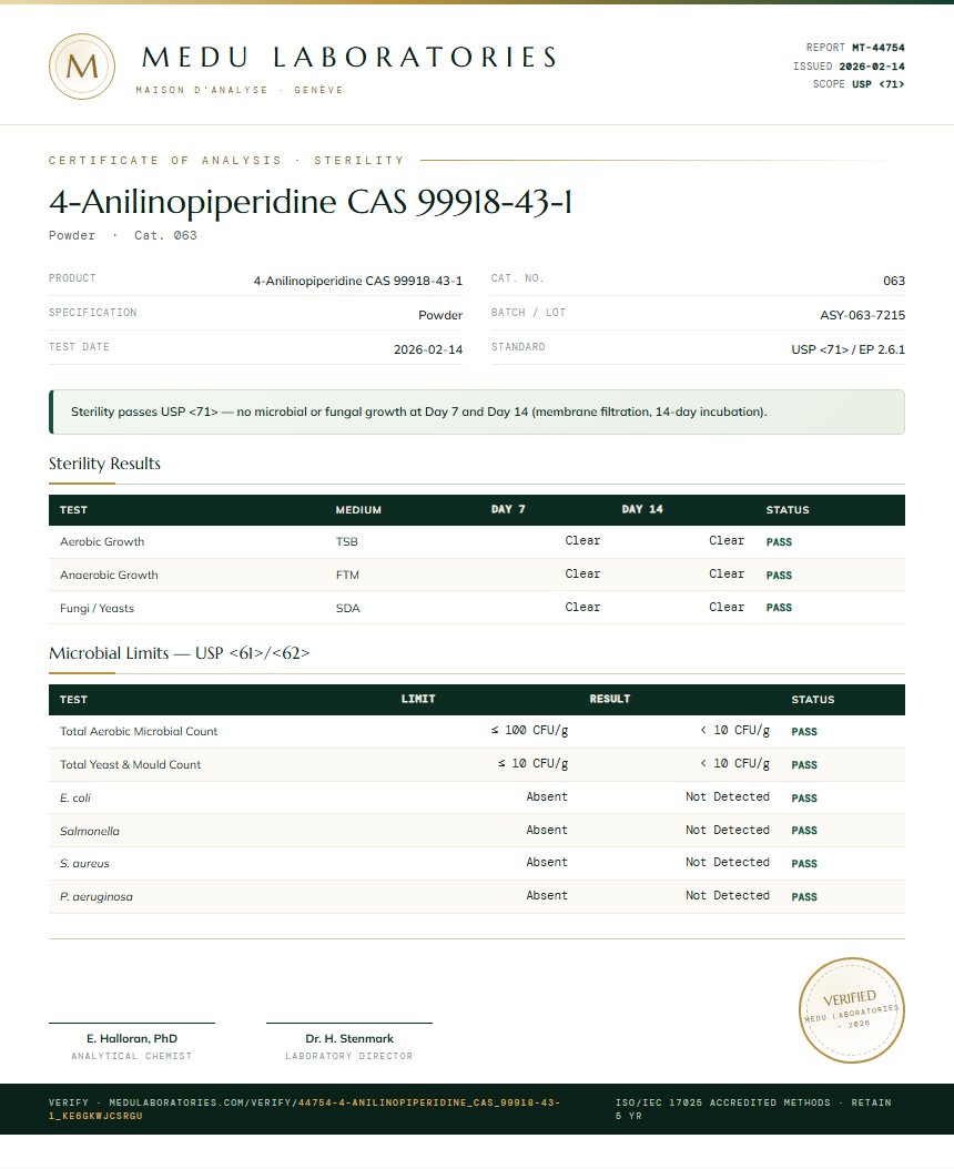 4-Anilinopiperidine CAS 99918-43-1 Sterility report by Medu Laboratories