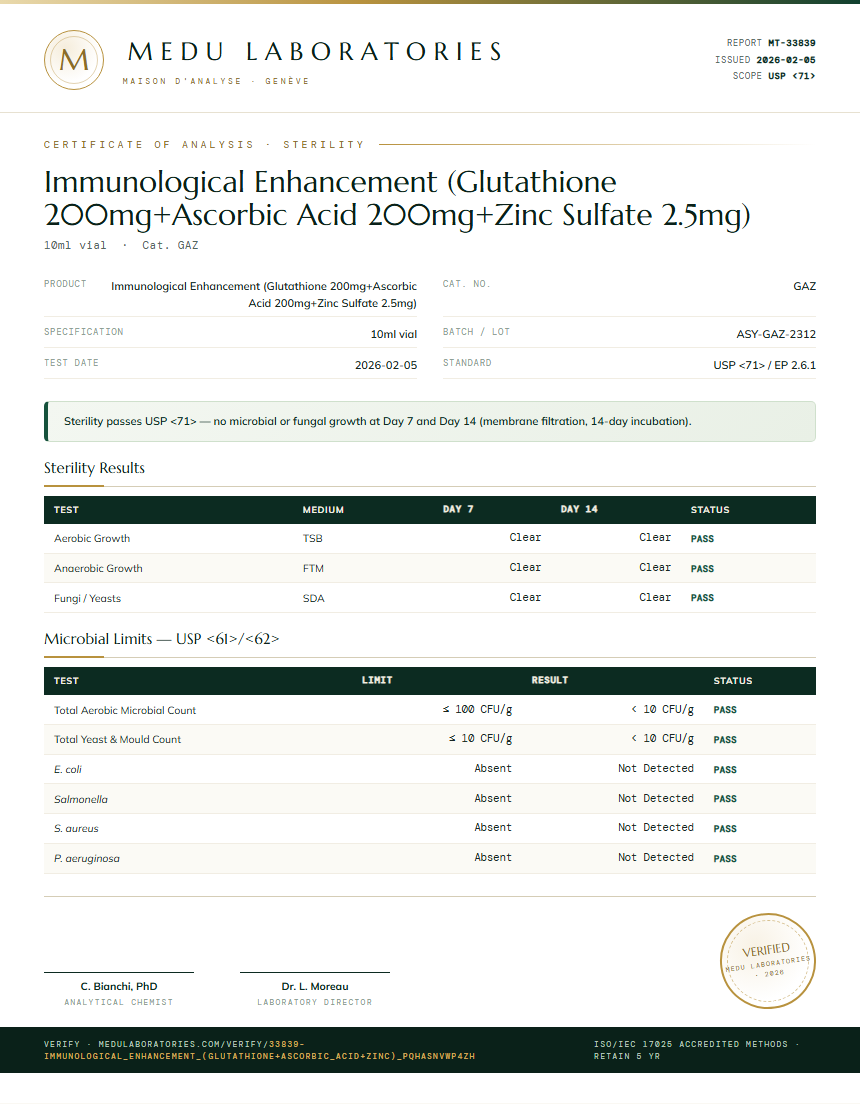 Immunological Enhancement (Glutathione 200mg+Ascorbic Acid 200mg+Zinc Sulfate 2.5mg) Sterility report by Medu Laboratories