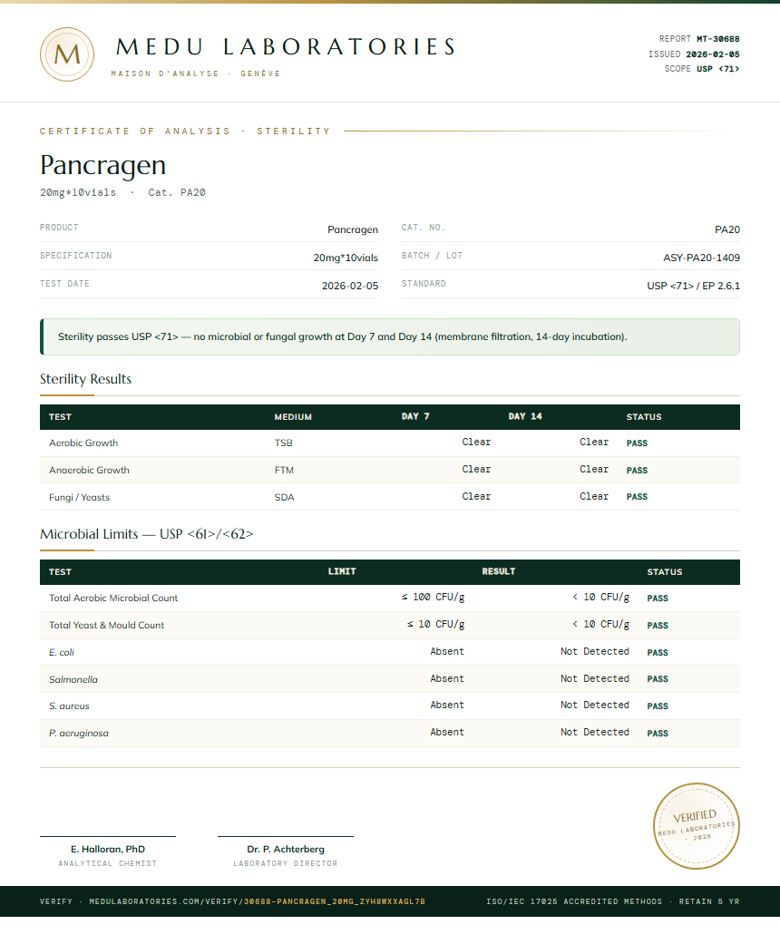 Pancragen Sterility report by Medu Laboratories