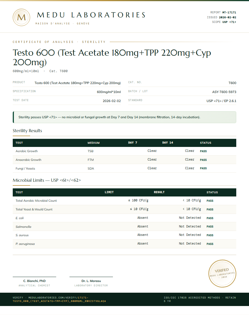 Testo 600 (Test Acetate 180mg+TPP 220mg+Cyp 200mg) Sterility report by Medu Laboratories