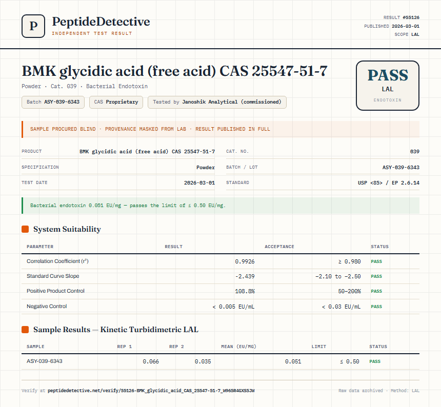 BMK glycidic acid (free acid) CAS 25547-51-7 Endotoxin report by PeptideDetective