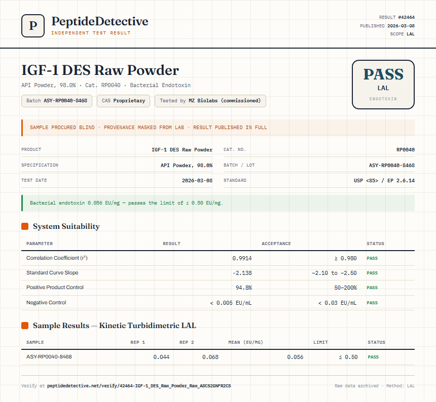 IGF-1 DES Raw Powder Endotoxin report by PeptideDetective