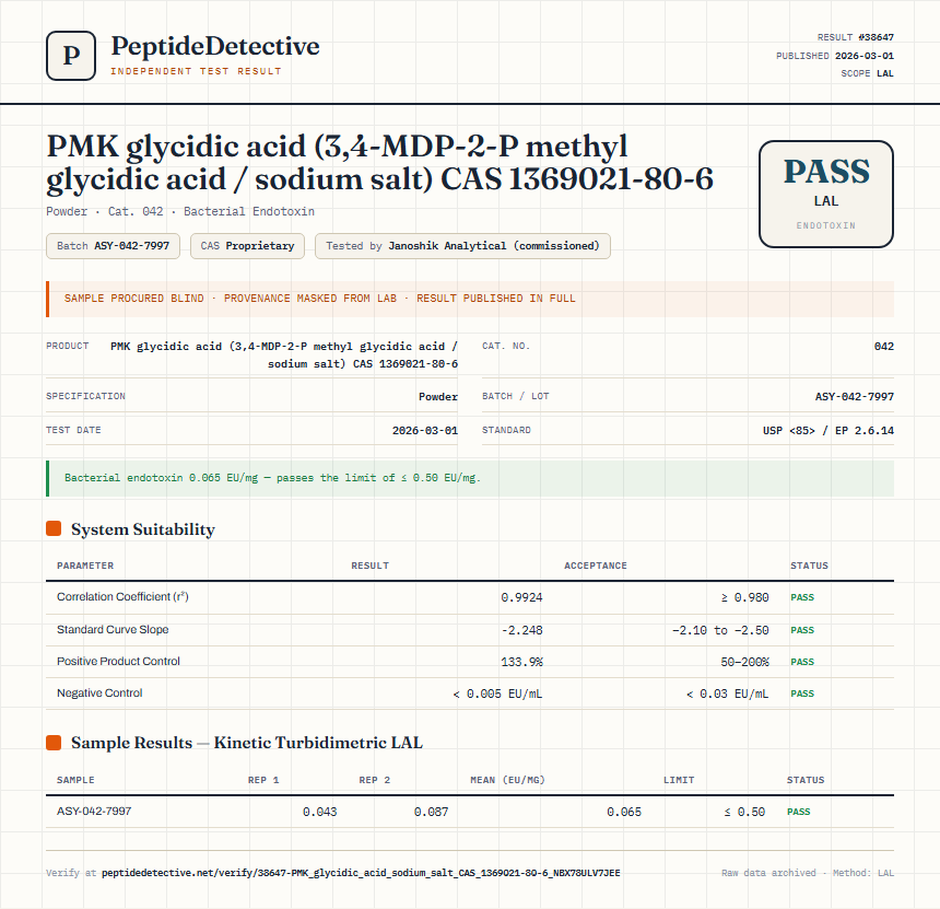 PMK glycidic acid (3,4-MDP-2-P methyl glycidic acid / sodium salt) CAS 1369021-80-6 Endotoxin report by PeptideDetective