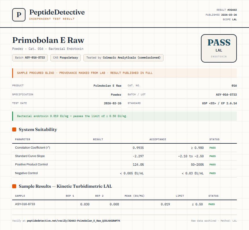 Primobolan E Raw Endotoxin report by PeptideDetective