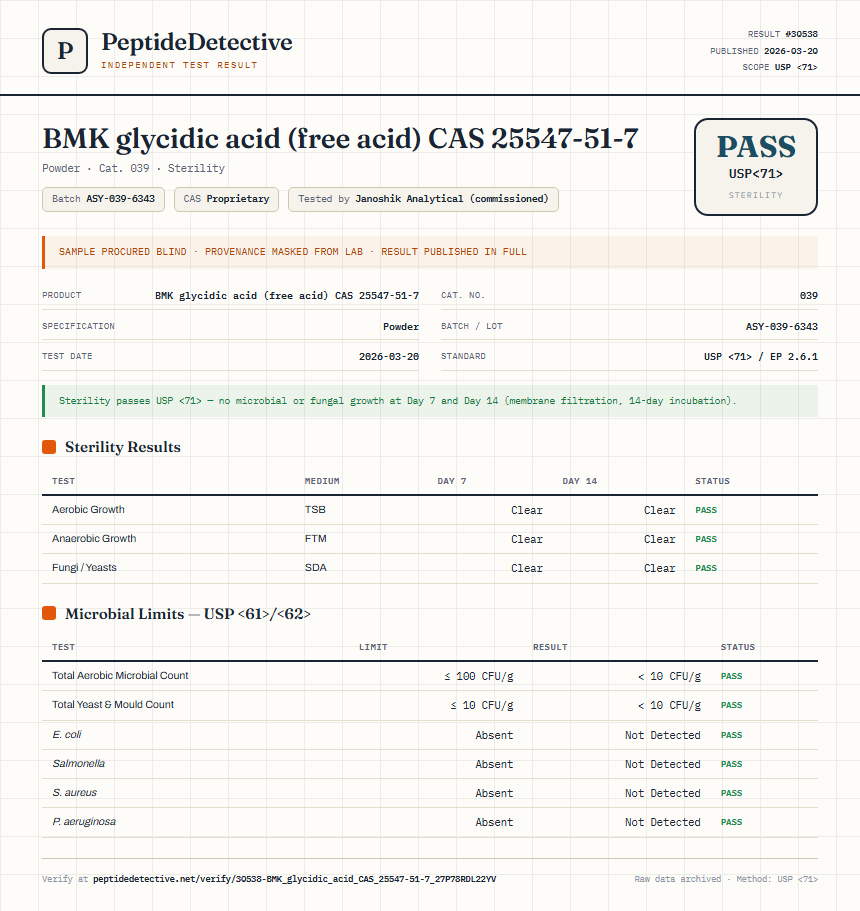BMK glycidic acid (free acid) CAS 25547-51-7 Sterility report by PeptideDetective