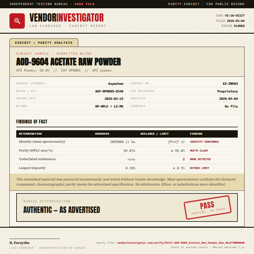 AOD-9604 Acetate Raw Powder Purity (HPLC) report by VendorInvestigator