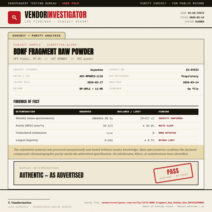 BDNF Fragment Raw Powder Purity (HPLC) report by VendorInvestigator