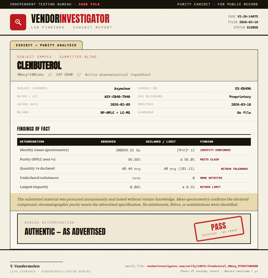 Clenbuterol Purity (HPLC) report by VendorInvestigator