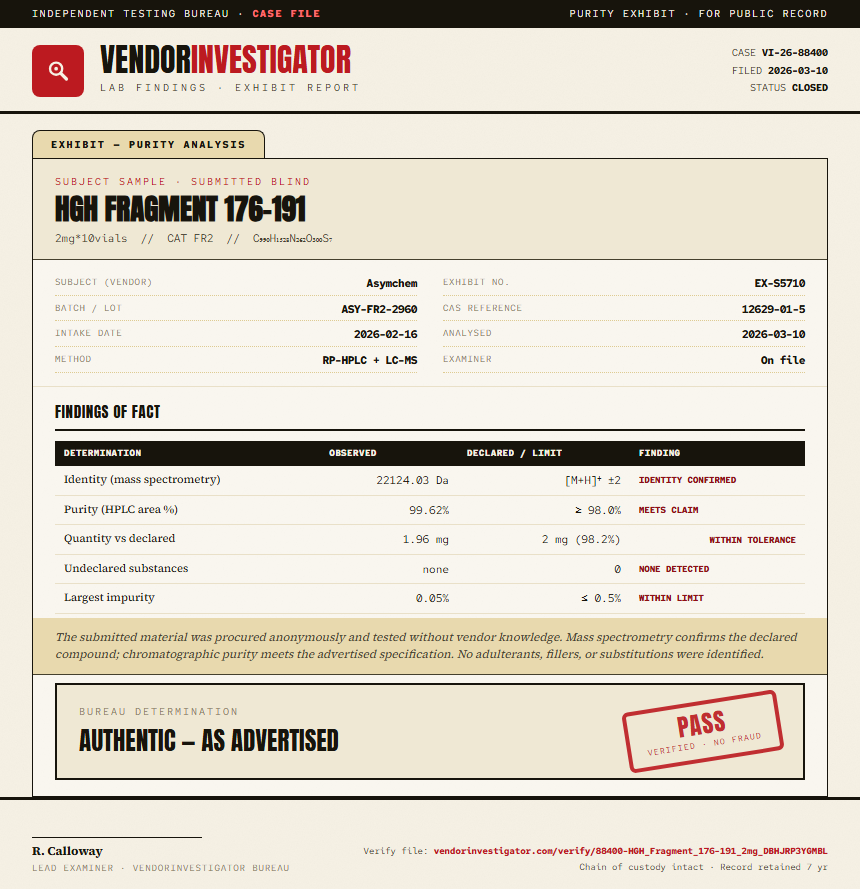 HGH Fragment 176-191 Purity (HPLC) report by VendorInvestigator