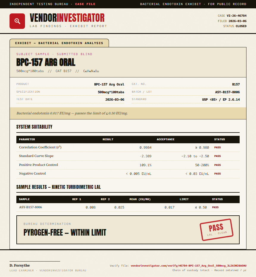 BPC-157 Arg Oral Endotoxin report by VendorInvestigator