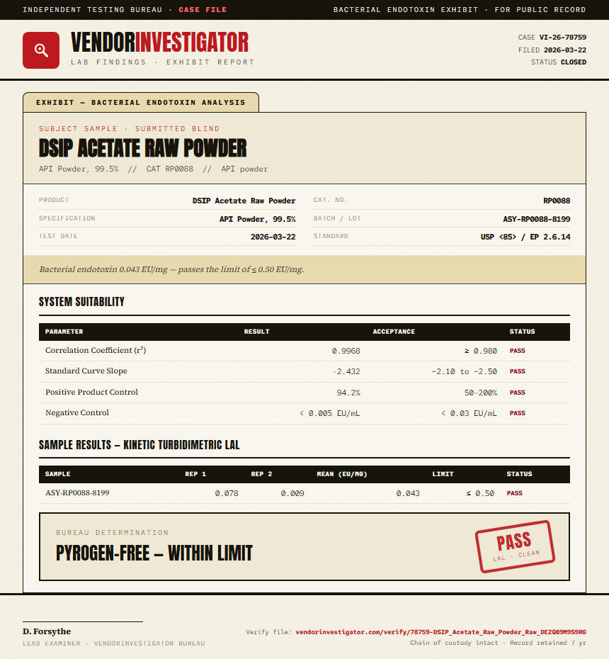 DSIP Acetate Raw Powder Endotoxin report by VendorInvestigator
