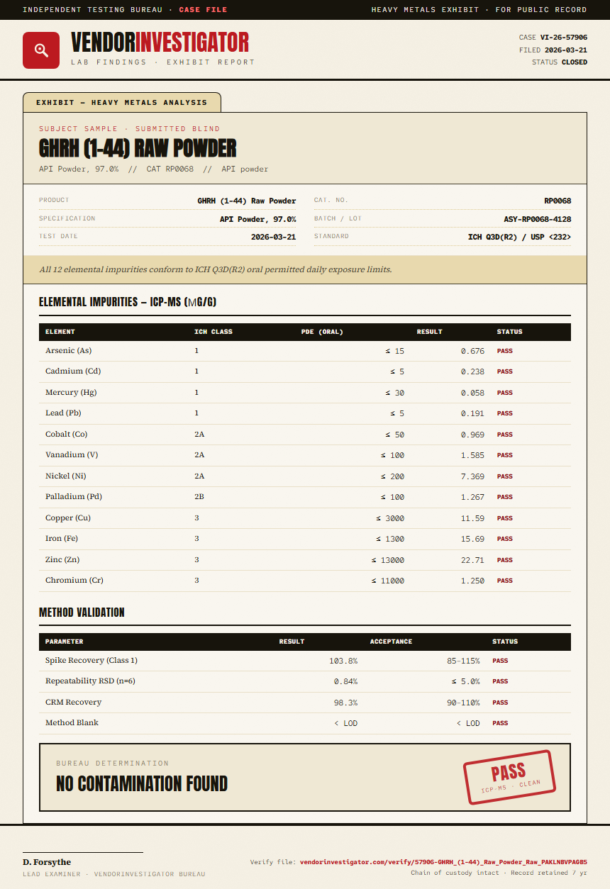 GHRH (1-44) Raw Powder Heavy Metals report by VendorInvestigator
