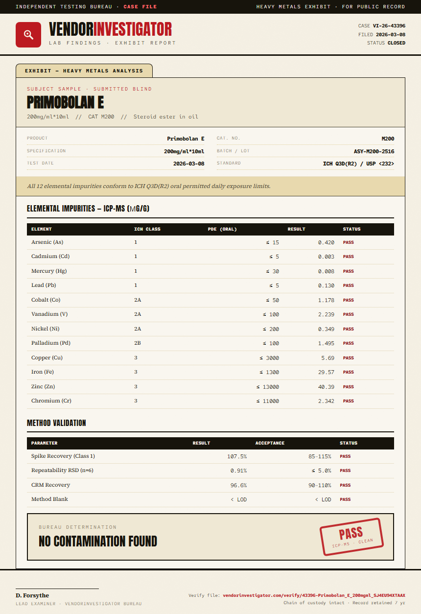 Primobolan E Heavy Metals report by VendorInvestigator